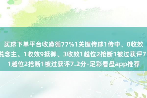 买球下单平台收遵循77%1关键传球1传中、0收效3射门、1射正5过东说念主、1收效9抵御、3收效1越位2抢断1被过获评7.2分-足彩看盘app推荐